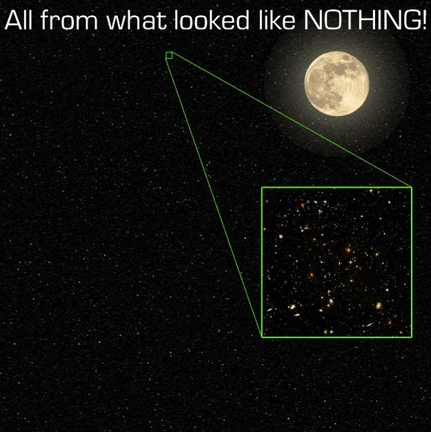 And just keep this in mind  that's a picture of a very small, small part of the universe. It's just an insignificant fraction of the night sky.
